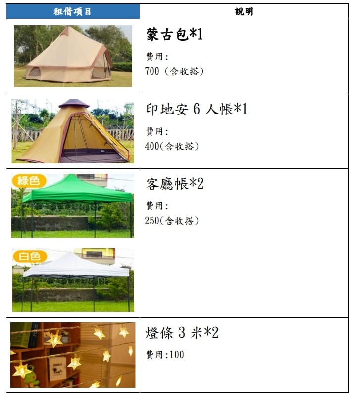 露營推薦,露營器材租借,露營清單
