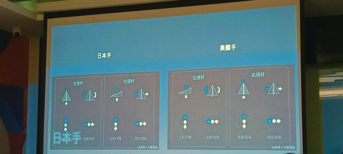 空拍機搖桿,日本手空拍,美國手空拍 空拍機搖桿,日本手空拍,美國手空拍