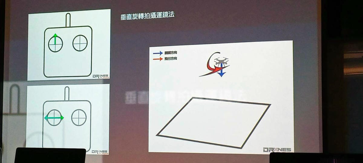 垂直旋轉運鏡,空拍基礎運鏡,空拍教學 垂直旋轉運鏡,空拍基礎運鏡,空拍教學