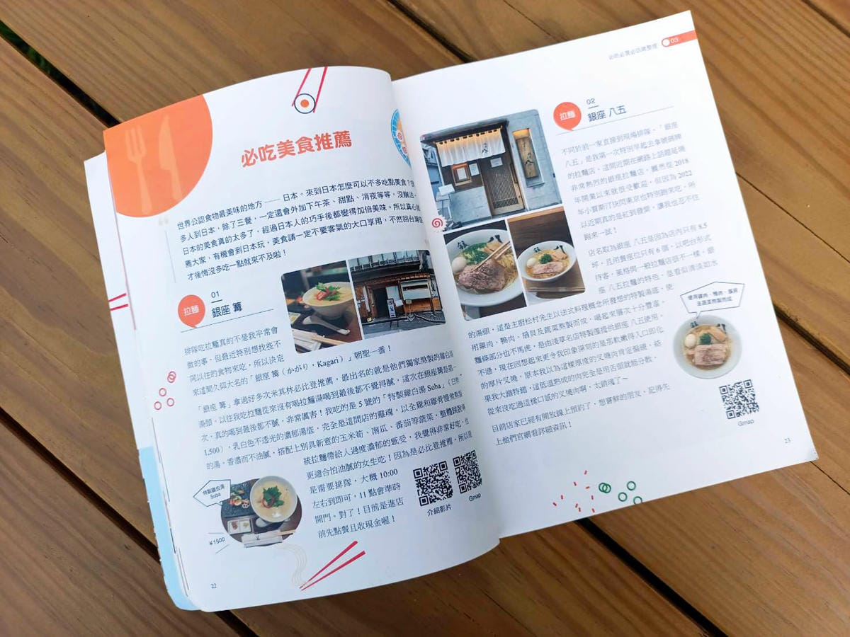 日本必吃美食,我愛東京旅遊失心瘋,日本旅遊規畫