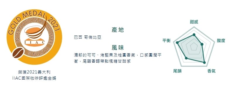 咖啡評價,INLOVE Café,咖啡推薦